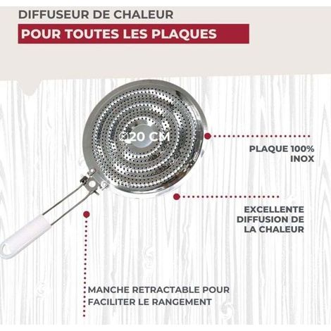 Lot de 2 diffuseurs de chaleur de plaque de cuisson, Accessoire pour gazinière, 2 diffuseurs chaleur gazinière, Blanc, Acier inoxydable, 20,5 cm (1/3)