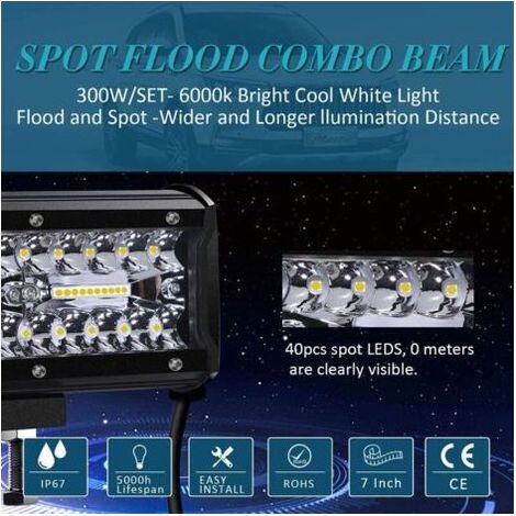 VURAHOME - Phare de Travail LED 12V 300W 7'' - Projecteur LED Étanche IP67, Puissant Éclairage Spot et Flood pour Voiture, Camion, Tracteur, SUV, Bateau (Lot de 2) (1/5)
