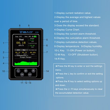 Tragbarer Nuklearstrahlungsdetektor, multifunktionaler Geigerzähler für das Heimlabor, digitaler TFT-Farbbildschirm, Beta-Röntgentester mit Alarmfunktion. (1/5)