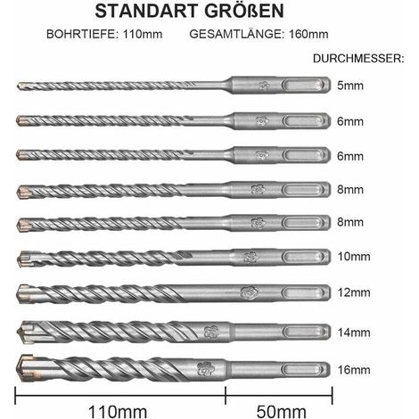 Coffret de 9 forets à béton SDS Plus 5-16mm x 160mm – Acier au carbure – 4 arêtes de coupe pour béton, pierre, brique