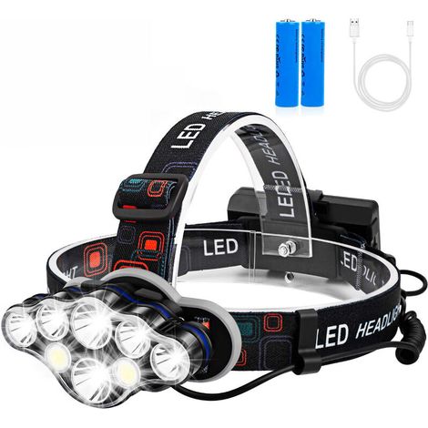 VURAHOME - Lampe Frontale Rechargeable, 13000 Lumix Lampes Frontales Ultra Puissante Running, USB Torche Frontal Lecture, COB lumière frontale Rouge pour a Pêche/Camping/Cyclisme/Chasse/Randonnée (1/4)