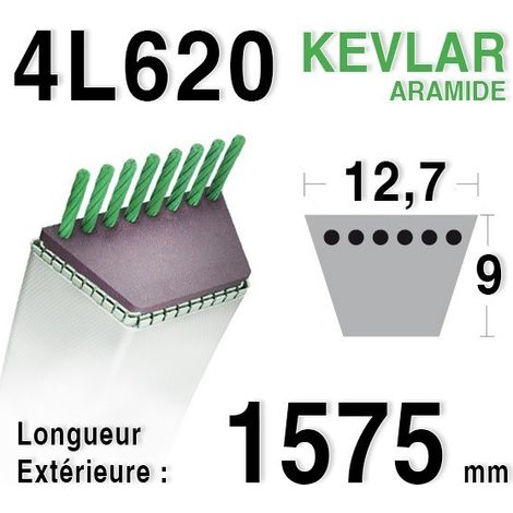 Courroie moteur thermique 4L620 – Longueur 620mm – Largeur 15mm – Adaptable pour modèles CASTELGARDEN, HONDA, MURRAY, HUSQVARNA - 506660401
