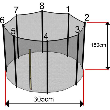 Filet Trampoline 305cm - 8 Barres - hauteur 180 cm - Fourreau Extérieur (1/5)