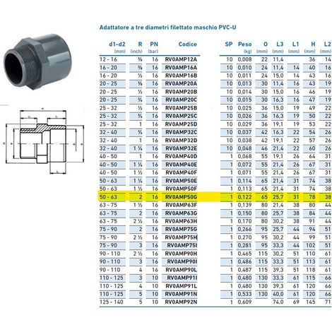 Adattatore a tre diametri filettato maschio PVC-U 50x63x2" INPFAM350G00 - -  IRRITEC - -