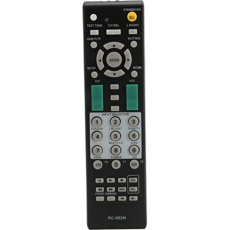 Télécommande de remplacement pour récepteur AV (RC-682M, RC-606S, 607M) (1/4)
