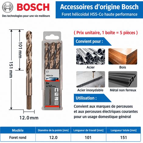 Foret hélicoïdal HSS-Co 12 mm queue droite perçage métaux et inox 12 34 1 × 1 × 1 cm 1 g – Livraison gratuite