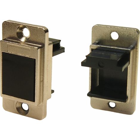 Panneau de brassage RS PRO ( Prix pour 1 )