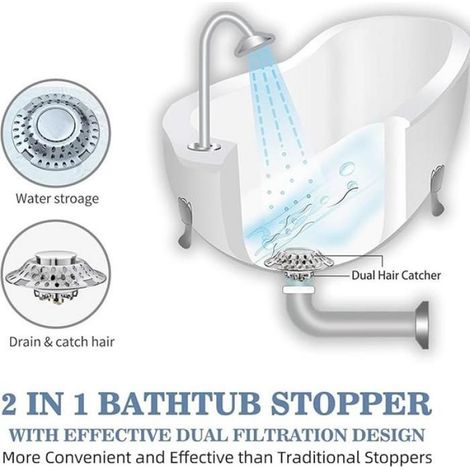 Bouchon de baignoire 2 en 1 avec récupérateur de cheveux, bouchon efficace à double filtration, compatible avec les bondes de 3,7 à (1/4)