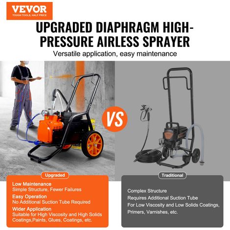 Pulvérisateur sans Air Haute Pression à Membrane, Pistolet de Peinture sur Roulettes 1700 W, 3000 PSI, 3,5 L/min, avec Barre d'Exte… (1/5)