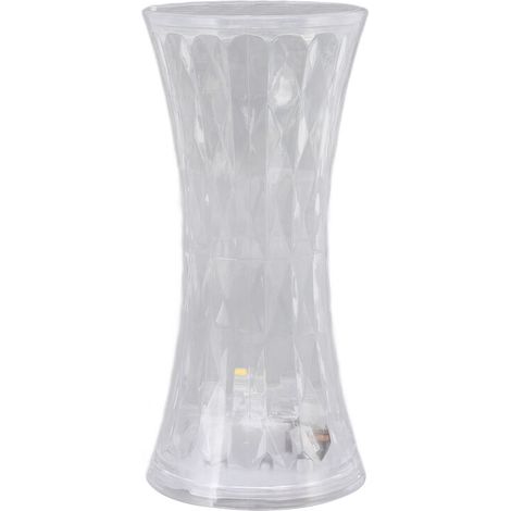 Lampada da tavolo Jeffergarden, versatile lampada da comodino con luce soffusa e protezione per gli occhi, trasparente, ideale per cameretta, camera da letto e ufficio (gialla) (1/5)
