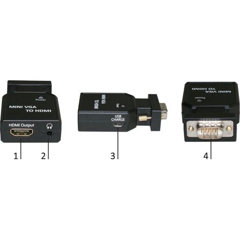 Microconnect MC-CONMVGAHM adaptador de cable de vídeo HDMI Mini-VGA (D-Sub) Negro