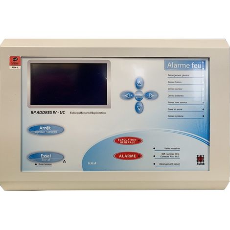 Tabella Rapporto Operativo Aviss RP ADDRES IV-UC