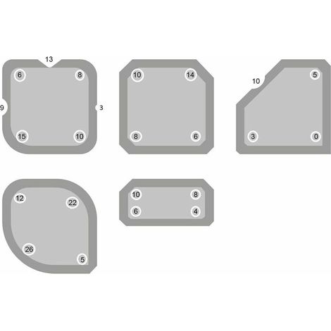 Lampe LED pour armoire de cuisine avec télécommande sans fil RF 12 W (blanc froid 6500 K) (1/4)