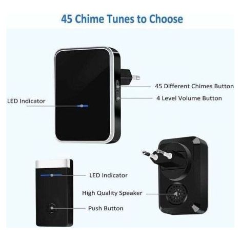 [No Batteries Needed]Wireless Doorbell, Waterproof Door Bell Electronic Chime Kit with 2 Plug-in Receivers, 150M Range, 45 Melodies at 4 Volume Level for Home, Office, Office (1/4)