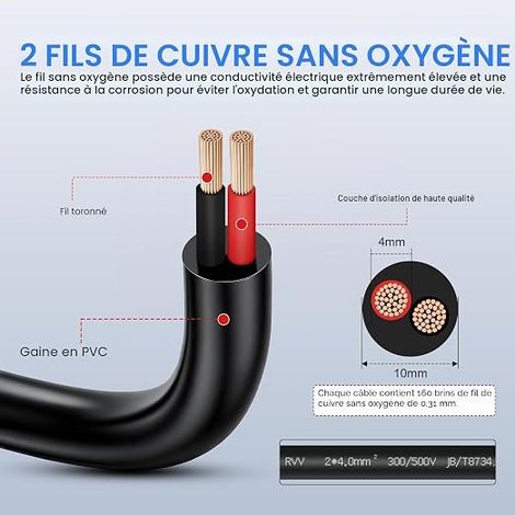 2 4.0mm² 10 Vehicle Cable - Multi-Conductor, Round, Black, for Caravans, Trucks, Trailers (1/4)