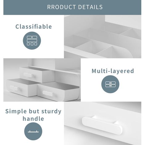 Organizer per il trucco da bagno - Organizer per pennelli da trucco con 3 cassetti, cassetto per il trucco, scatola da bagno per profumi, cura della pelle (1/4)