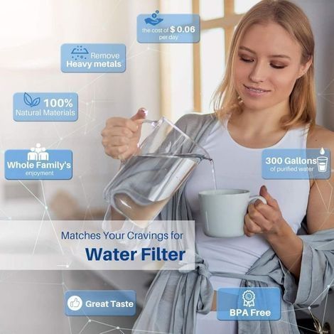 Original-Wasserfilter für Kühlschrank und Eis, Aktivkohleblockfiltration für sauberes, klares Trinkwasser, 6 Monate Lebensdauer, HAF-CIN/EXP, DA97-17376B, DA97-08006C, 1 Stück (1/2)