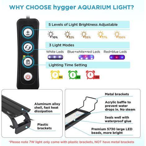 Éclairage LED pour Aquarium Lampe Spectre Complet Réglable pour Plantes Aquatiques et Poissons avec Minuteur