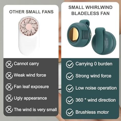 Petit ventilateur portable Cyclone à boucle, mini ventilateur de taille, sans pales, à pince, beige (1/3)