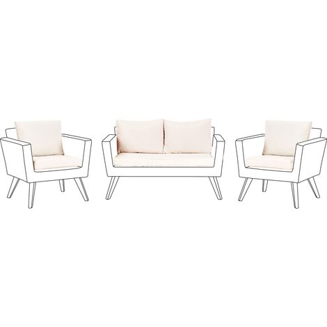 Conjunto de fundas para cojines de exterior para asientos y respaldos blanco crema Vittoria (1/5)