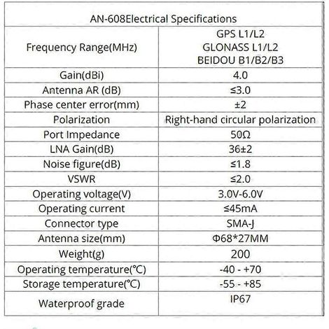 TOPGNSS GNSS-Antenne, RTK GPS-Antenne, UAV-UGV Hochpräzisionsantenne mit hoher Verstärkung (D)