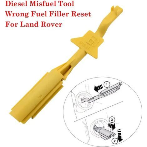 Tankdeckel-Entriegelungs- und -Begrenzungsvorrichtung für Land Rover Freelander LR 2, Discovery 3 und 4, Range Rover Sport und Evoque LR014047 – Zubehör