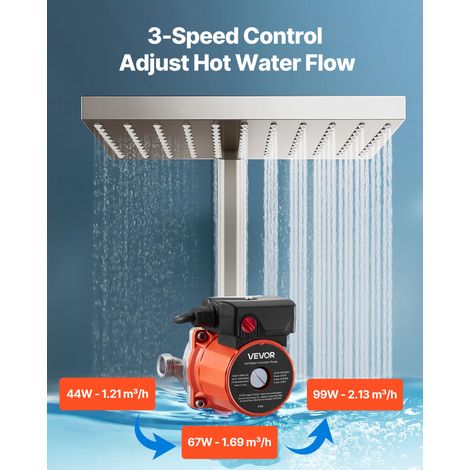 Pompe de recirculation d'eau chaude - 38 L/min système de pompe (1/5)