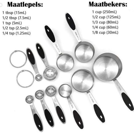 Ensemble de 10 cuillères et tasses à mesurer - Acier inoxydable de haute qualité (acier inoxydable) - Ensemble de cuillè Étiquette (1/4)