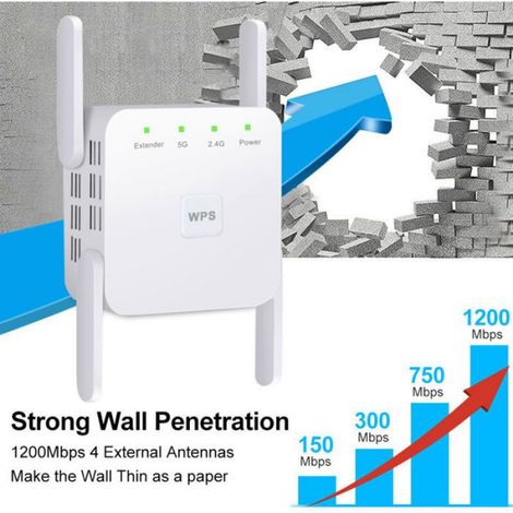 Répéteur Wi-Fi 1200 Mbps – Double bande 5 GHz et 2,4 GHz – Couverture jusqu'à 2000 pieds carrés – 4 antennes à gain élevé (1/4)