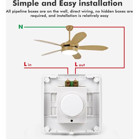 Continuous speed controller for ceiling fan, 220V 10A type 86 surface ...