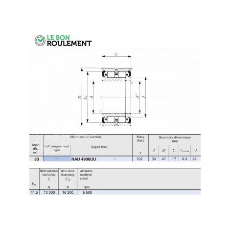 Roulement à rouleaux cylindriques NAU4906-UU-IKO