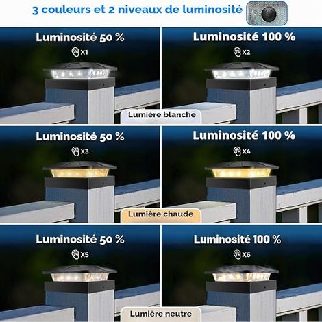 lampes solaires - 10 x 10 cm - Capuchon de poteau solaire pour poteaux de clôture - étanche - Décoration de jardin pour poteaux en bois, clôture, terrasse (1/3)