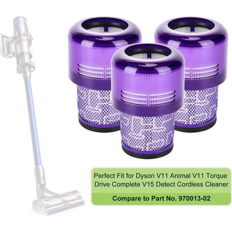 ZVD – 3er-Pack Ersatzfilter für Dyson Staubsauger V11 Absolute, Pro, Animal, Torque Drive und V15 Detect – Erhält die Saugkraft (1/3)