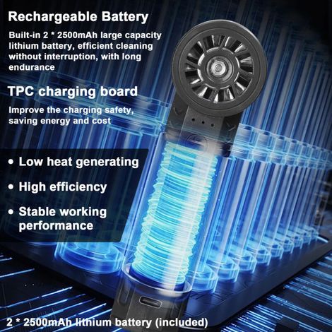 Ventilador turbo portátil con conducto de 130.000 RPM, ventilador de chorro de litio, potente lavadora de coches portátil, soplador de polvo multifuncional, herramienta de limpieza de teclados (1/3)