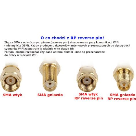 Connettore SMA per cavo RG58, angolato