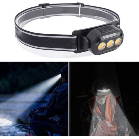 DUBUNS 500mAh Wasserdichte Stirnlampe mit USB-Ladefunktion und elastischem Band für Camping, Radfahren und Nachtangeln (1/4)