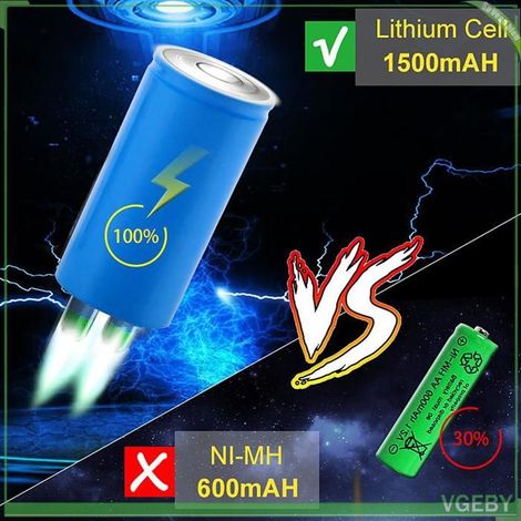 Lampe de camping LED portable - FAFEICY - BLS-60-20RC/BLS-70-25RC - Solaire IP65 - Télécommande - Luminosité réglable (1/5)