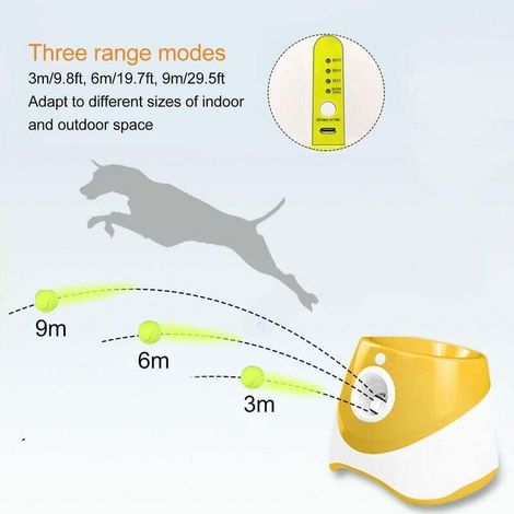 XVX Lanceur de balle automatique pour chien lanceur de balle interactif pour animaux de compagnie jeu de lancer pour extérieur intérieur (1/5)