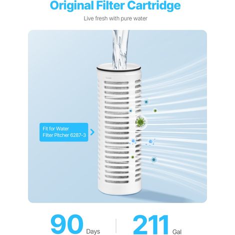 Filtres à Eau pour Carafes et Distributeurs 3PCs, Cartouche Filtrante de Rechange Capacité 800 L, Filtration Efficace sans BPA, Réd… (1/5)
