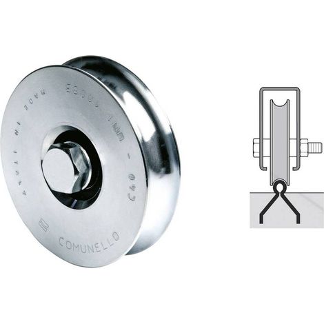 RUOTA PER CANCELLI GOLA A 'U' ø 100 1 cuscinetto 310 (100S) h.gola 9,5 mm