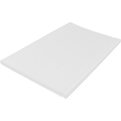 Papier Filtre pour Purificateur d'Air Universel, Capteur d'Allergènes, Poussière et Pollen (1/5)