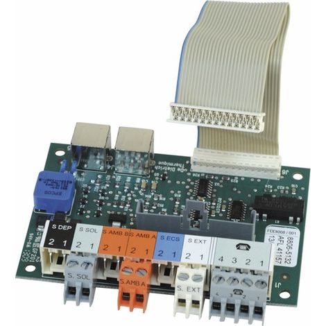 Scheda sonde domo +3 test