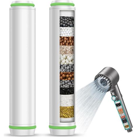 MEKO 2er Pack Ersatzfilter für Handbrause ASIN B0CGHXYM1Y 15 Schichten (1/5)