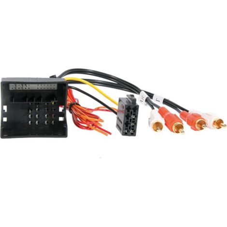 Fiche ISO pour systeme actif complet compatible avec Audi Seat Skoda VW