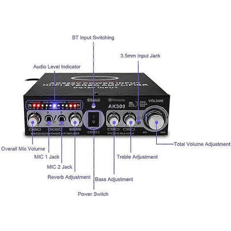 Amplificateur audio de voiture 2 canaux, amplificateur haute performance avec Bluetooth 5.0, amplificateur stéréo HiFi pour home cinéma, FM