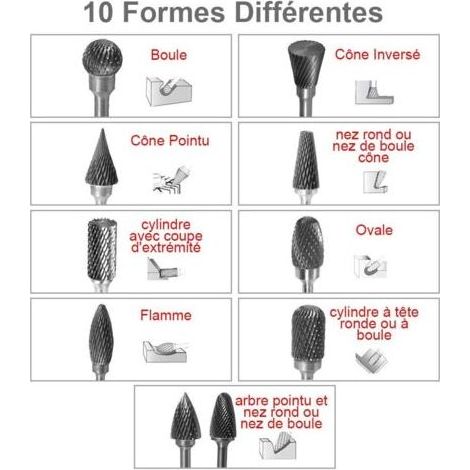 Coavas – Lot de 10 fraises rotatives en carbure de tungstène – Diamètre tige 3mm, tête 6mm – Pour gravure bois, métal, verre, céramique