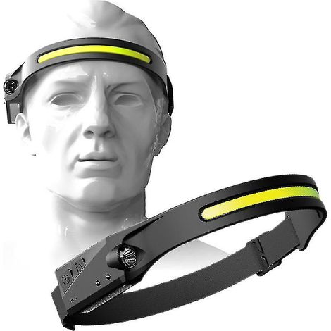 Wiederaufladbare LED-Stirnlampe mit Bewegungssensor zum Wandern ---