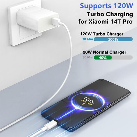 Caricabatterie rapido USB da 120 W per smartphone Xiaomi e Redmi, compatibile con le serie 14T Pro, 13T Pro, 11T Pro, Note 13 Pro+, 12 Pro+, 11 Pro+ - ALTRO (1/4)