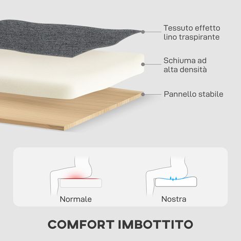 Canapé-lit 3 places gris anthracite 197x129x85 cm avec coffre de rangement et chaise longue, revêtement en lin. (1/5)