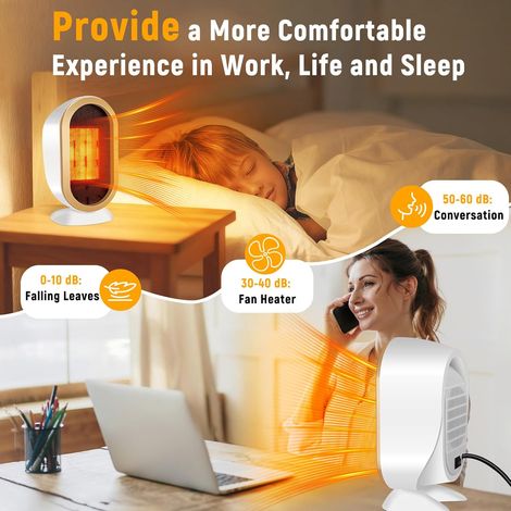 Riscaldatore elettrico, termoventilatore da bagno, mini riscaldatore elettrico da 1200 W, protezione da surriscaldamento e ribaltamento per bagno, casa, soggiorno, ufficio (1/4)
